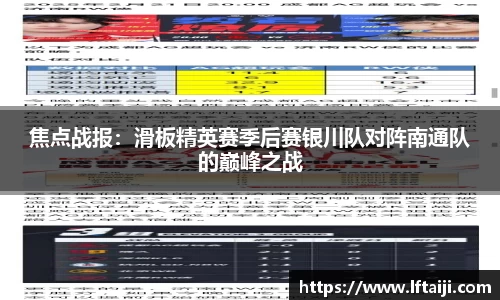 焦点战报：滑板精英赛季后赛银川队对阵南通队的巅峰之战